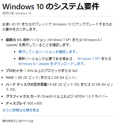 Windows 10システム要件