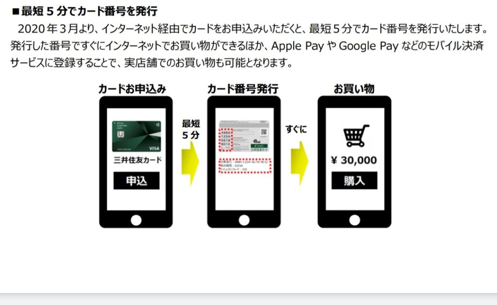 スマホペイとの連携